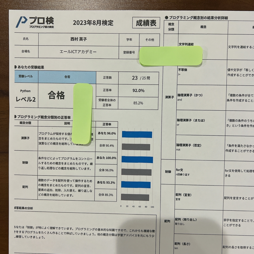 プログラミング検定　成績表