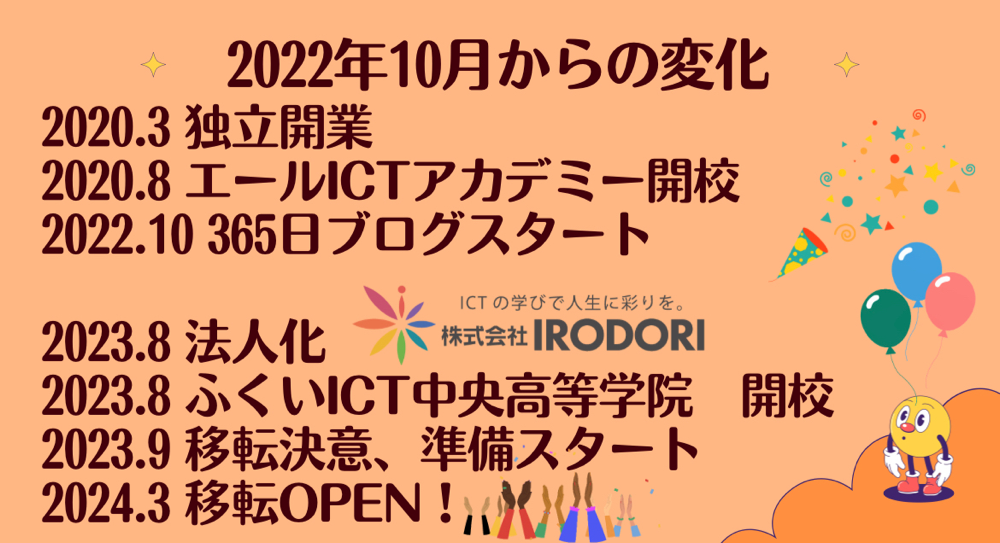 2022年10月からの変化